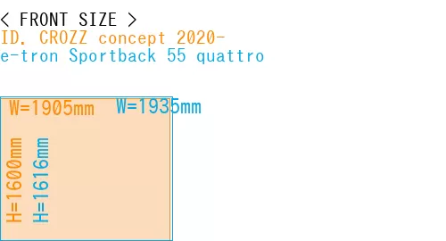 #ID. CROZZ concept 2020- + e-tron Sportback 55 quattro
